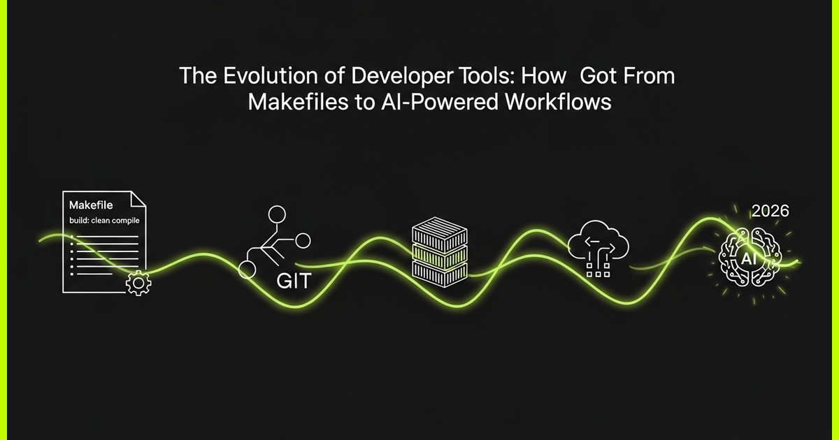The Evolution of Developer Tools: How We Got From Makefiles to AI ...
